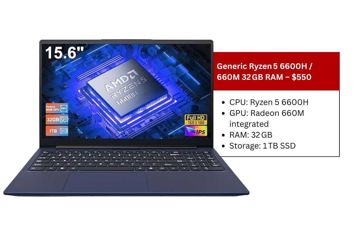 20 Best Gaming Laptops Under $700 in 2025 | The Enterprise World